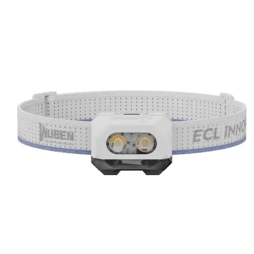 Wuben H4 Multi-function Lighting Headlight